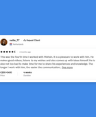 Fiverr 5 Stars Reviews